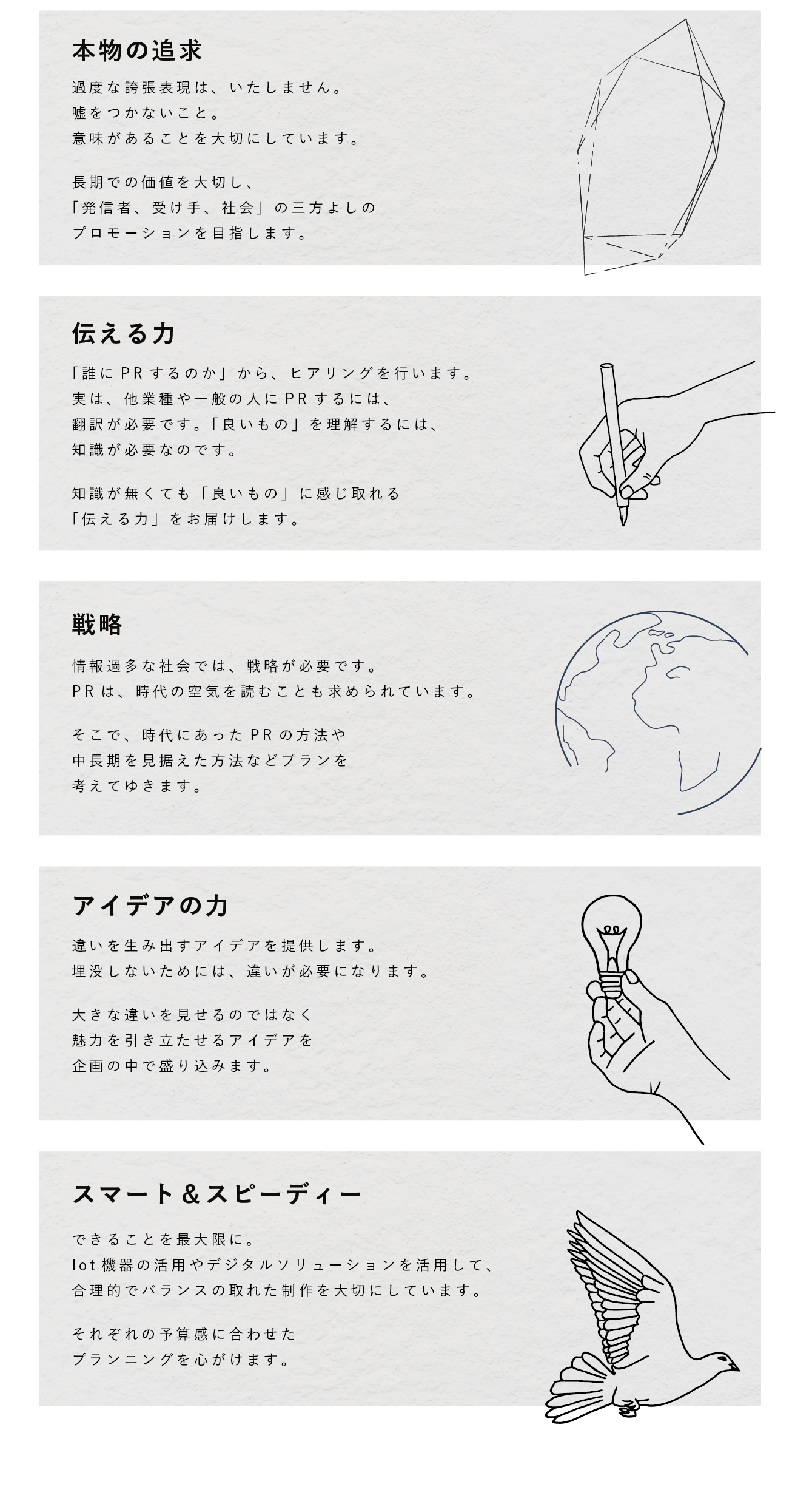 制作について | Soranoue Creative Works